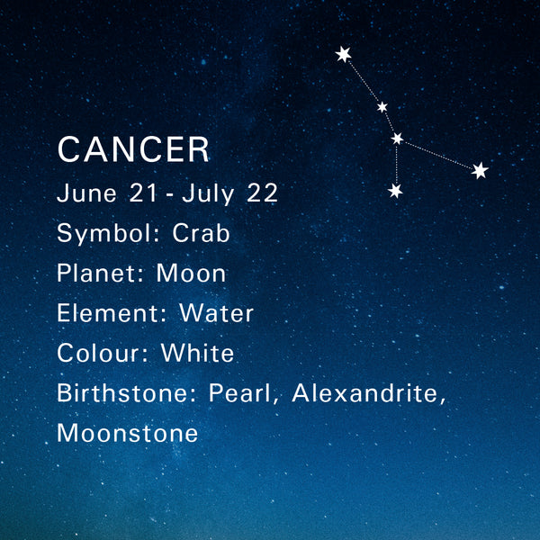 Cancer Summary - June 21 to July 22. Symbol: Crab.  Planet: Moon. Element: Water. Colour: White